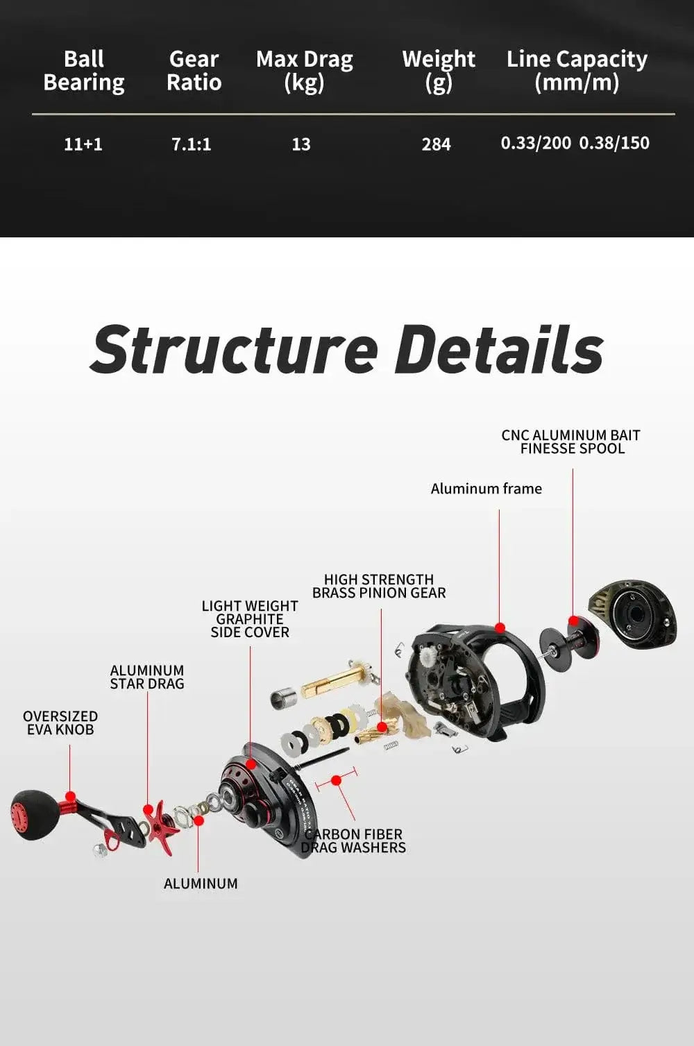 China China JOHNCOO Fishing reel MT200 Bait Casting Reel Big Game 13kg Max Drag jigging Fishing Reel 11+1 BB 7.1:1 Baitcasting reel