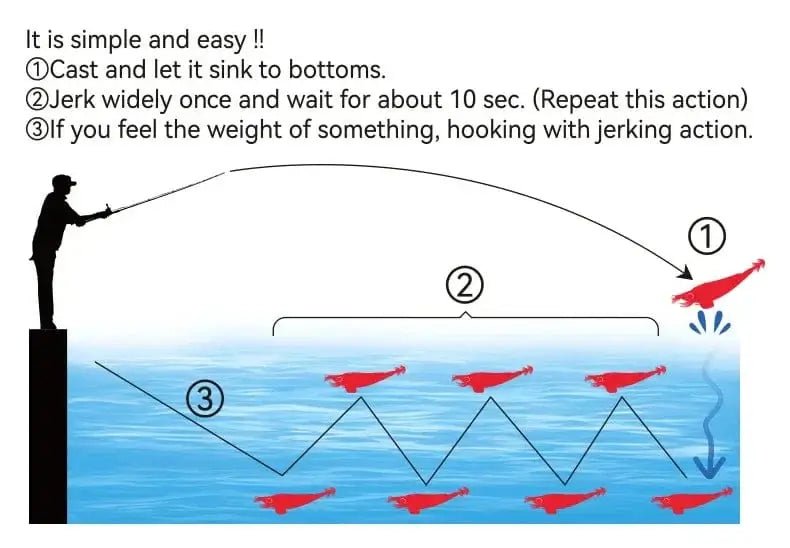 China China Kingdom Fishing Lure Bandag EGI Pro Artificial Bait 100mm 115mm Sinking Luminous Squid Jig Octopus Cuttlefish Sea Fishing Lures