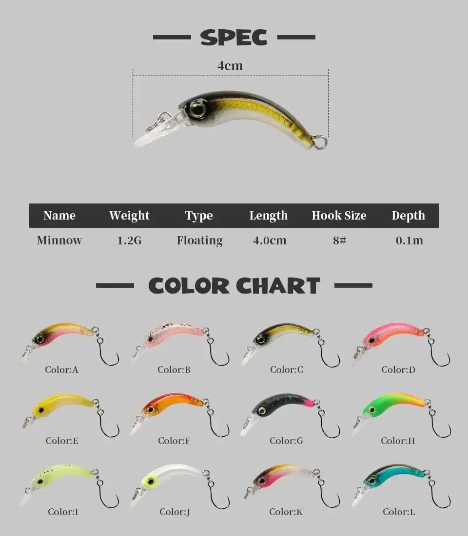 China China LETOYO Floating Injured Fishing Lure 40mm 1.2g Micro Lures Artificial Minnow Bait Wobblers For Trout Bass Perch