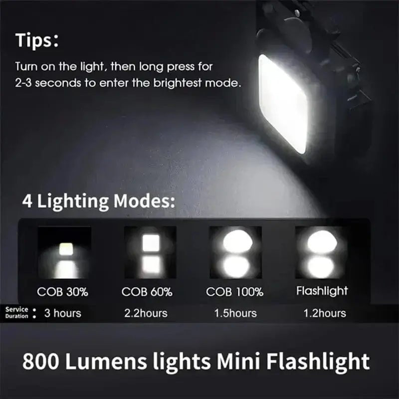 China China Mini LED Flashlight Keychain Aluminium Alloy Portable COB Camping Lamps USB Charging Work Lights Outdoor Fishing Hiking Lanterna