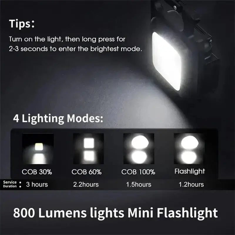 China China Mini LED Flashlight Keychain Multifunctional Portable COB Camping Lamps USB Charging Work Lights Outdoor Fishing Hiking Lanterna