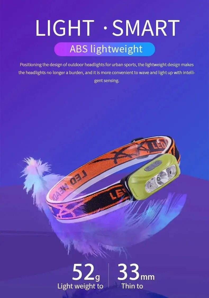 China China Mini Rechargeable Powerful Sensor Headlamp Fishing Camping USB Head Flashlight COB LED Head Light Torch Headlights Front Lantern