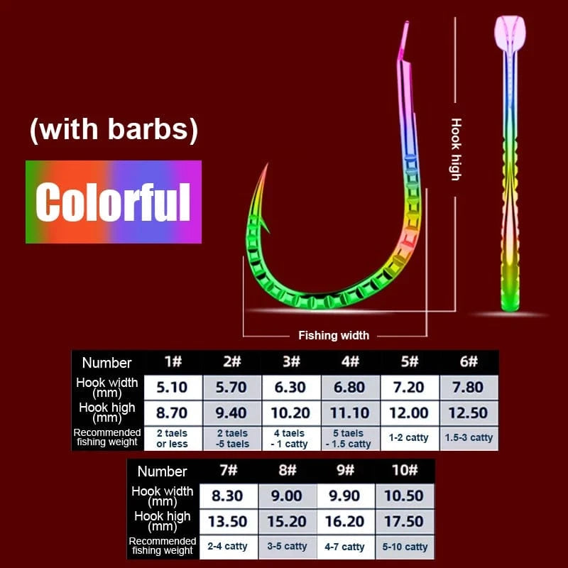 China China No.1 colorful 10pcs Dragon Scale Kirin Iseni Dazzling Silver And White Mackerel Big Game Hooks Black Pit Wild Fishing Big Game Bulk Hooks