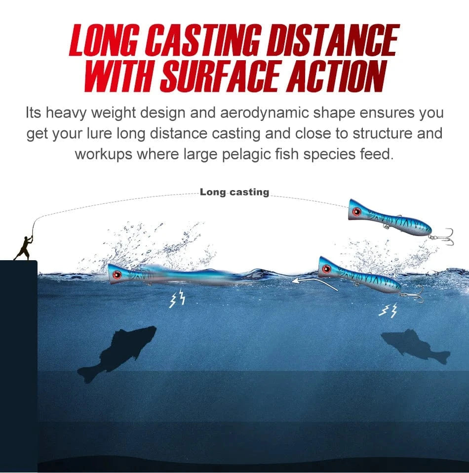China China Noeby Big Game Popper 205mm 133g  Fishing Lure Topwater Wobbler Artificial Hard Bait for Tuna GT Saltwater Surface Fishing Lures
