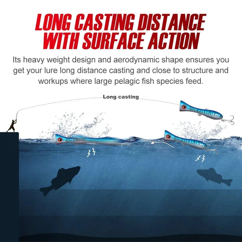 China China Noeby Big Game Popper 205mm 133g  Fishing Lure Topwater Wobbler Artificial Hard Bait for Tuna GT Saltwater Surface Fishing Lures