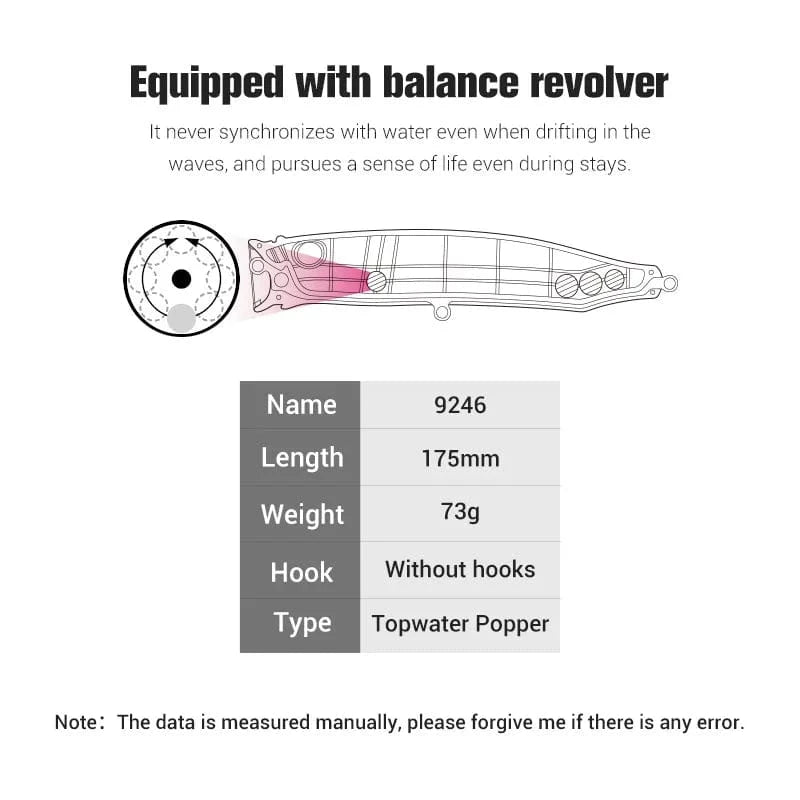 China China Noeby Feed Popper 175mm 73g Fishing Lures Topwater Popper Wobbler Artificial Hard Bait for Tuna Big Game Amberjack Fishing Lures