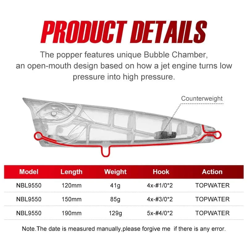 China China NOEBY Popper Fishing Lures 120mm 41g 190mm 129g Topwater Bubble Baits Jet Popper Wobblers for GT Tuna Big Game Fishing Lure