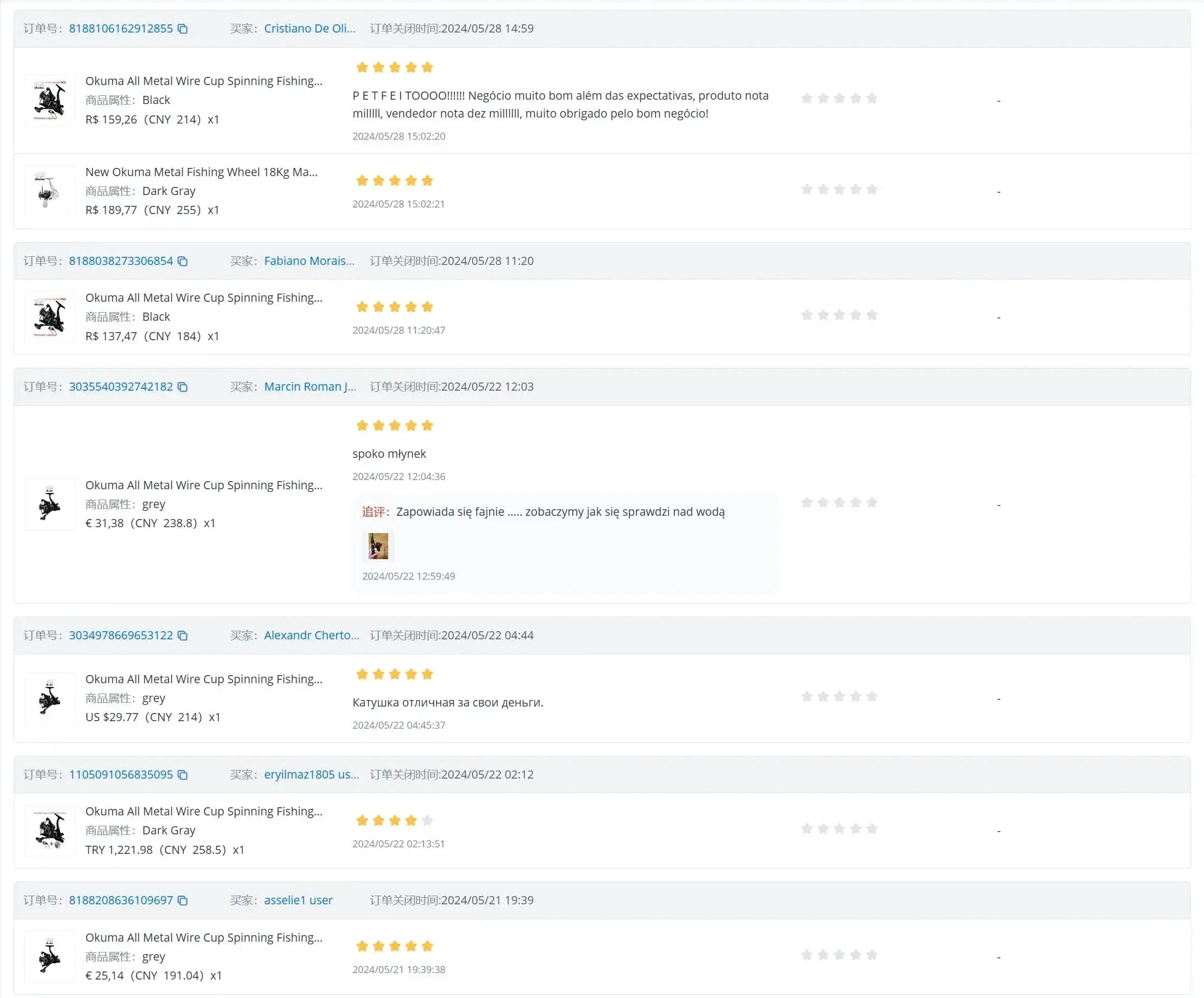 China China Okuma All Metal Wire Cup Spinning Fishing Boat 5.2:1 4.7:1 Rotating Drum 19KG ResistanceRotating Drum Fishing Drum 3000-6000