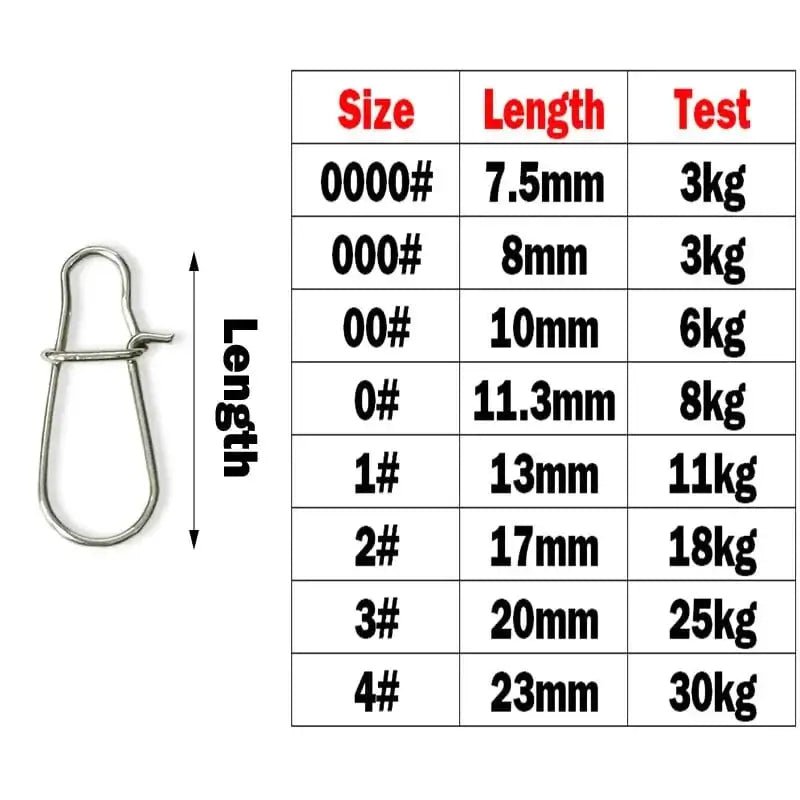 China China OUTKIT 50PCS Stainless Steel Pin Swivel Fishing Accessories Connector Lure Clip Rolling Swivels Sea Fishing Tackle