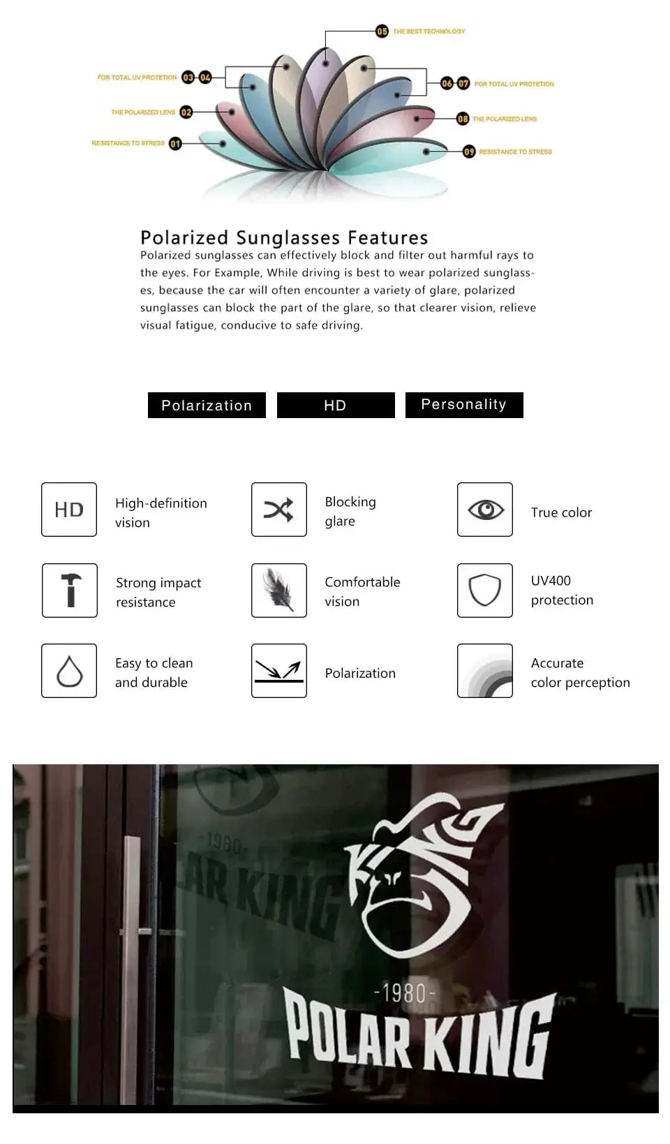 China China Polarking New Luxury Polarized Sunglasses Men Driving Shades Male Sun Glasses Vintage Travel Fishing Classic Sun Glasses 400