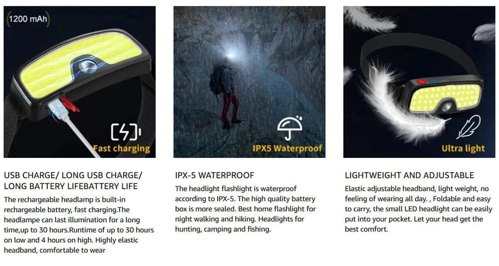 China China Powerful Headlamp Rechargeable COB LED Headlight Flashlight Outdoor Emergency Lantern Night Working Lights Camping Supplies