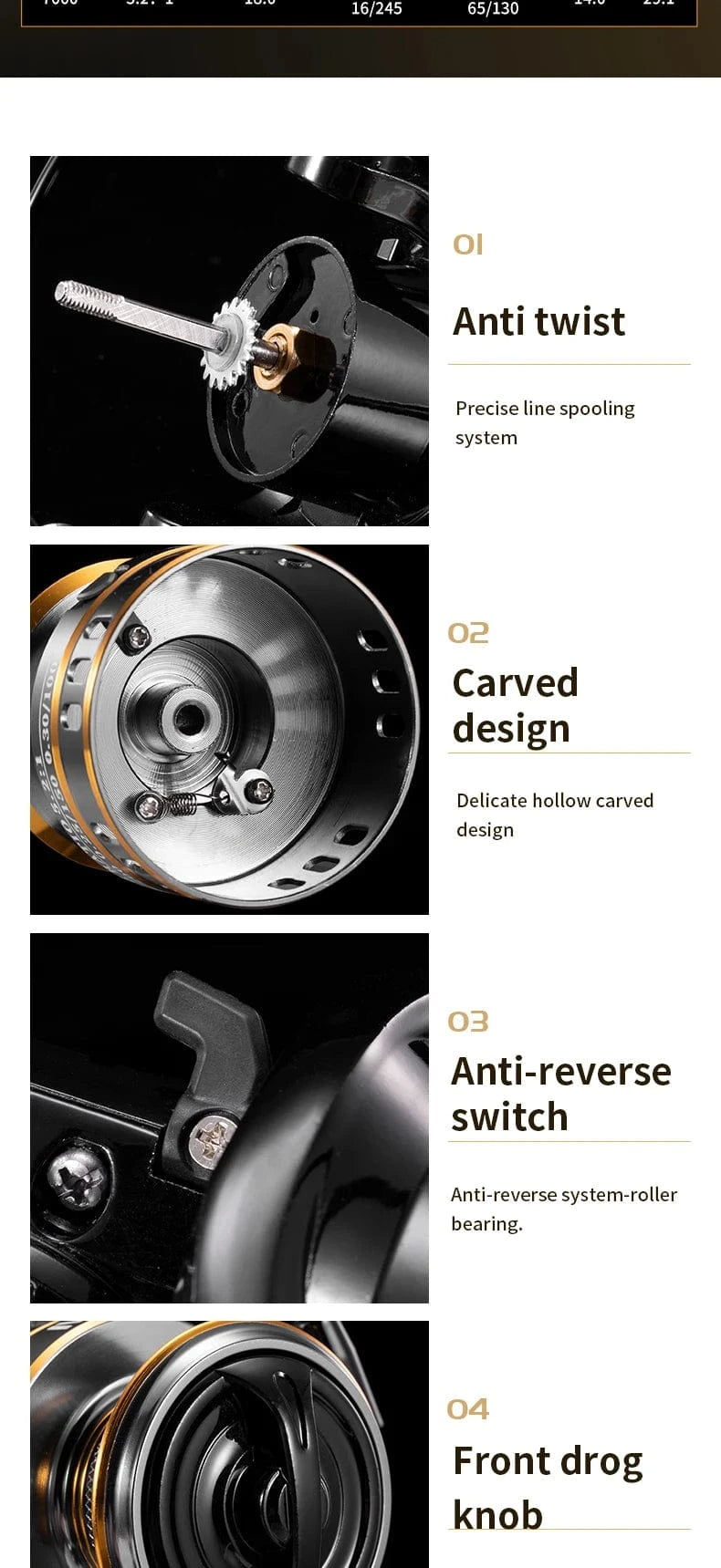 China China ROOBLINOS RY Spinning Reels Saltwater Freshwater Fishing Reel Ultralight Metal Frame Smooth And Tough High Speed Fishing Reels