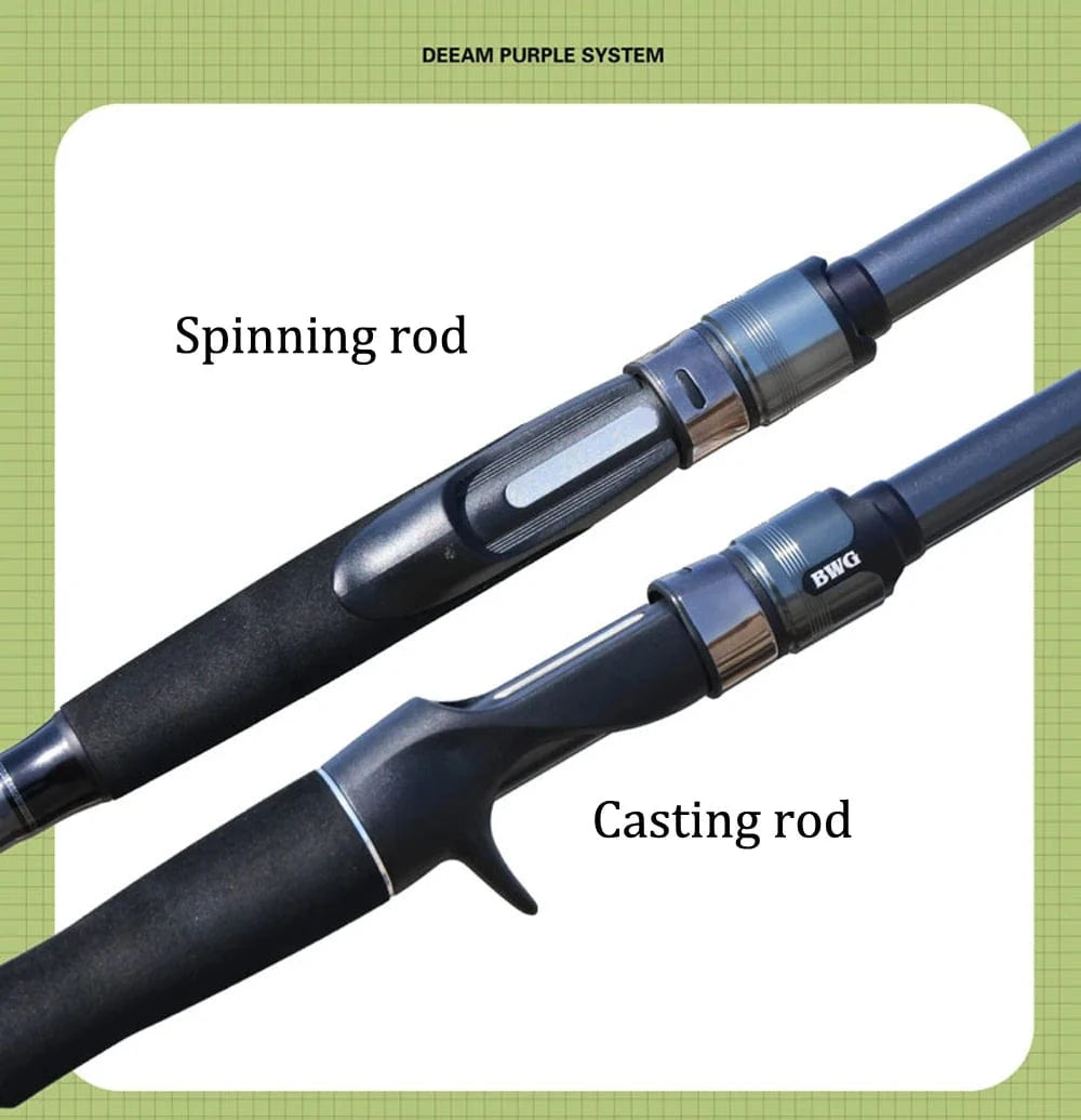 China China SIECHI Carbon Fiber Spinning Rod Telescopic Fishing Rod 1.8M 2.1M 2.4M 2.7M Casting Lure Feeder Rod Super Hard Carp Fishing Pole