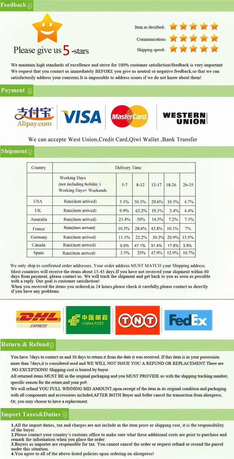 China China Sink Filter Rack Kitchen Foldable Sink Strainer Mesh Bag Stand Waste Garbage Net Shelf Anti-Clogging Disposable Garbage Mesh Bag