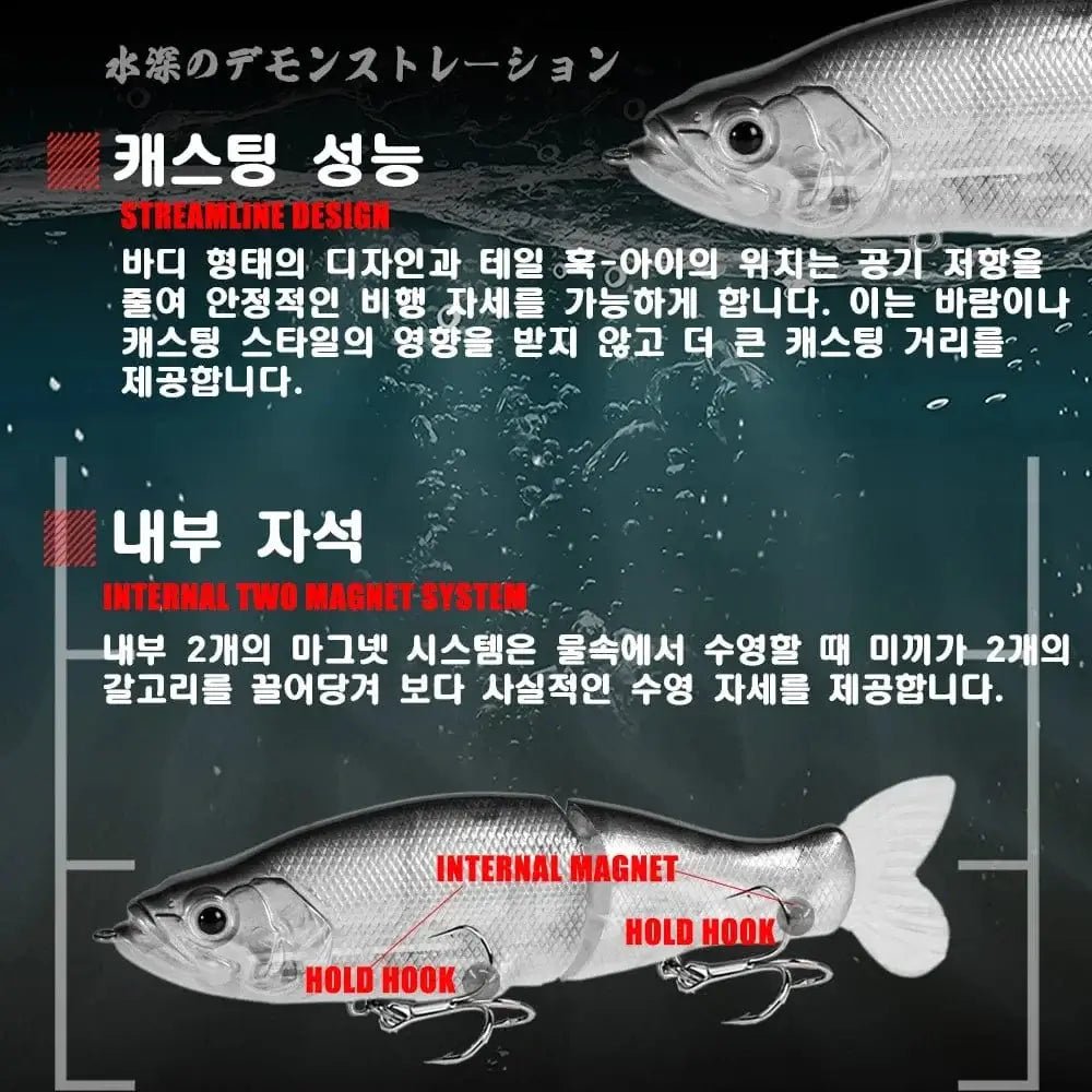 China China Slow Sinking SwimBaits Fishing Lures 30G Whopper Vibration Soft Tail or Pike And Bass Hard Baits  Isca Artificiall Accessories