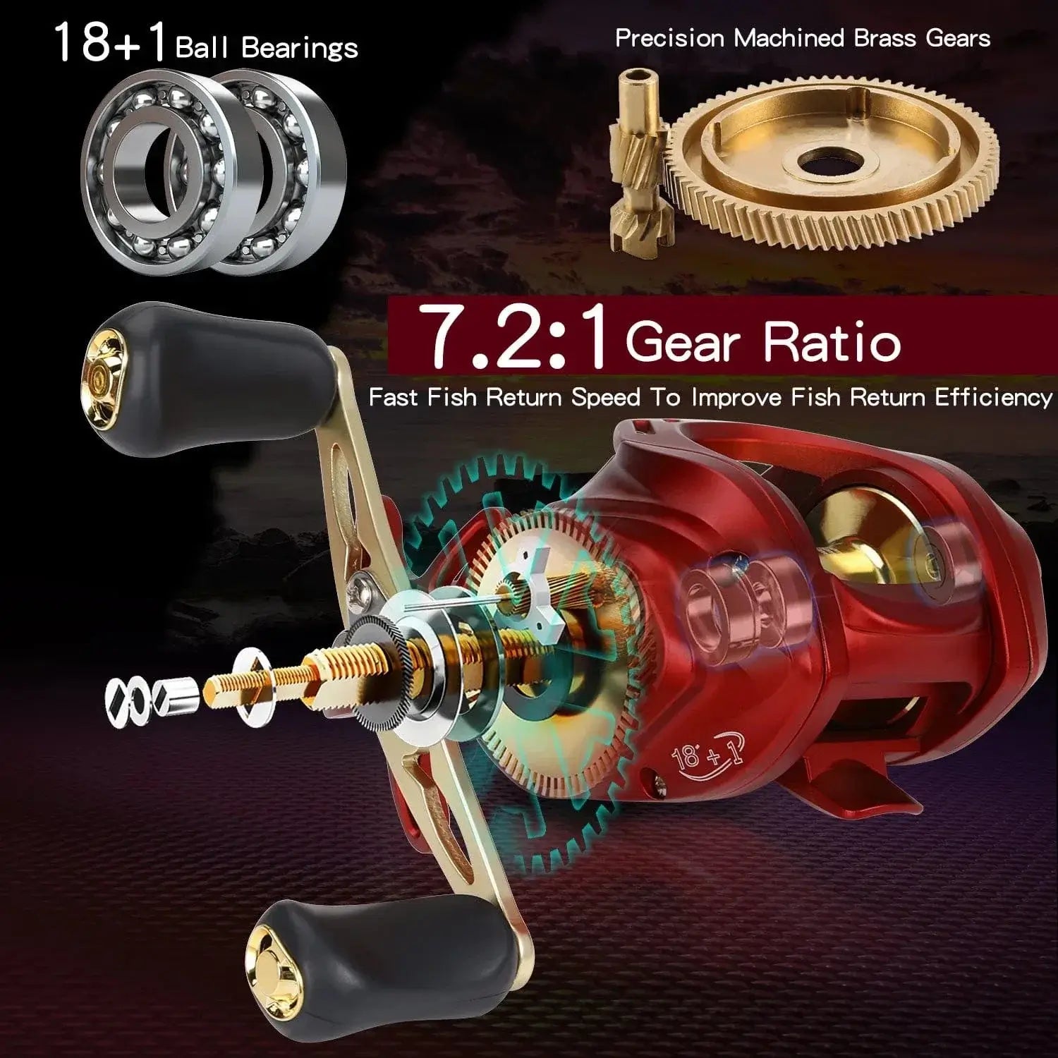 China China Sougayilang Baitcasting Fishing Reel 7.2:1 High Speed Gear Ratio Max Drag 10kg Casting Reel for Bass Pike Fishing Tools