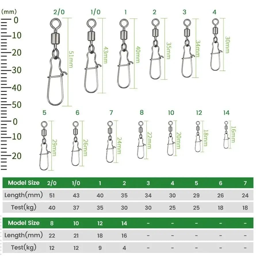 China China TIANNSII 30PCS 1#-12# Stainless Steel Fishing Connector Pin Bearing Rolling Swivel Snap Pins Fishing Tackle Accessories