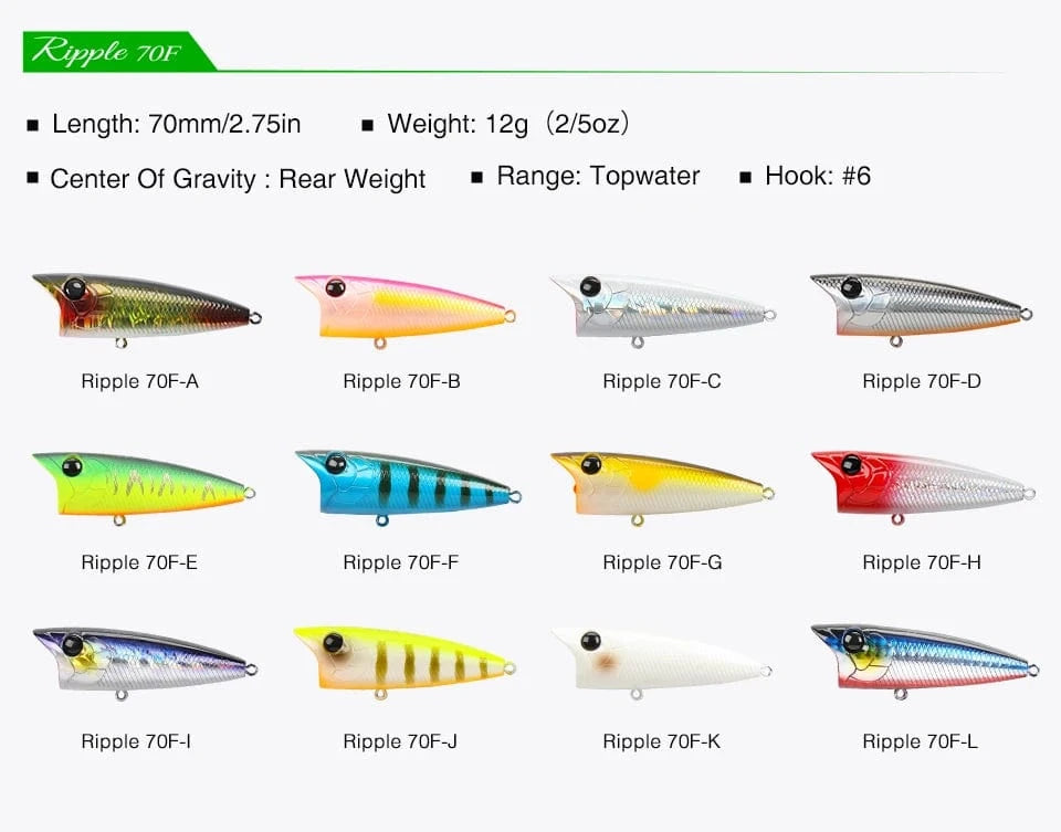 China China TSURINOYA 70mm 12g Fishing Lure Topwater Popper RIPPER 70F Long Casting Hard Bait Pike Bass Game Big Mouse Surface Model Wobble