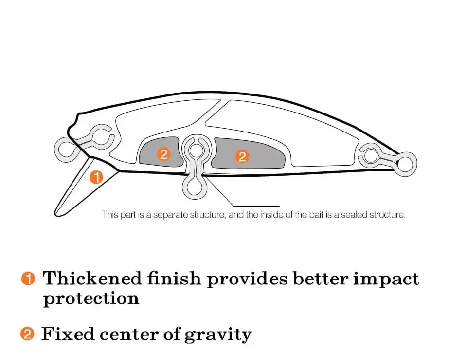 China China TSURINOYA Bait Finesse Fishing Lure Intruder 51S Sinking Minnow Jerkbait 51mm 5.8g Super-Slide Hooks Trout Ajing Game Hard Bait
