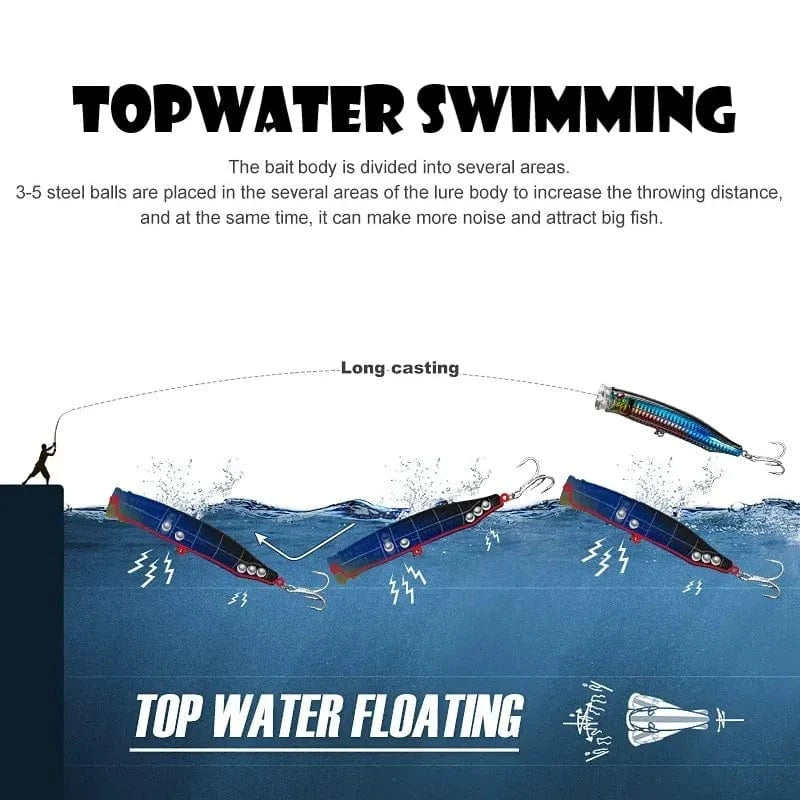 China China TSUYOKI Topwater lure Feed Popper Fishing 150mm 54g Spinning Bait Trolling Fishing Bass Tackle House Big Game Tuna Gt Lures