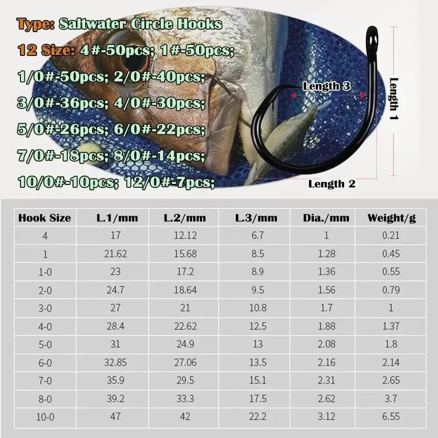 China China Tuna Fishhook Offset Circle Hooks for Big Game Saltwater Fishing Hook 4# 1# 1/0# 2/0# 3/0# 4/0# 5/0# 6/0# 7/0# 8/0# 10/0# 12/0#