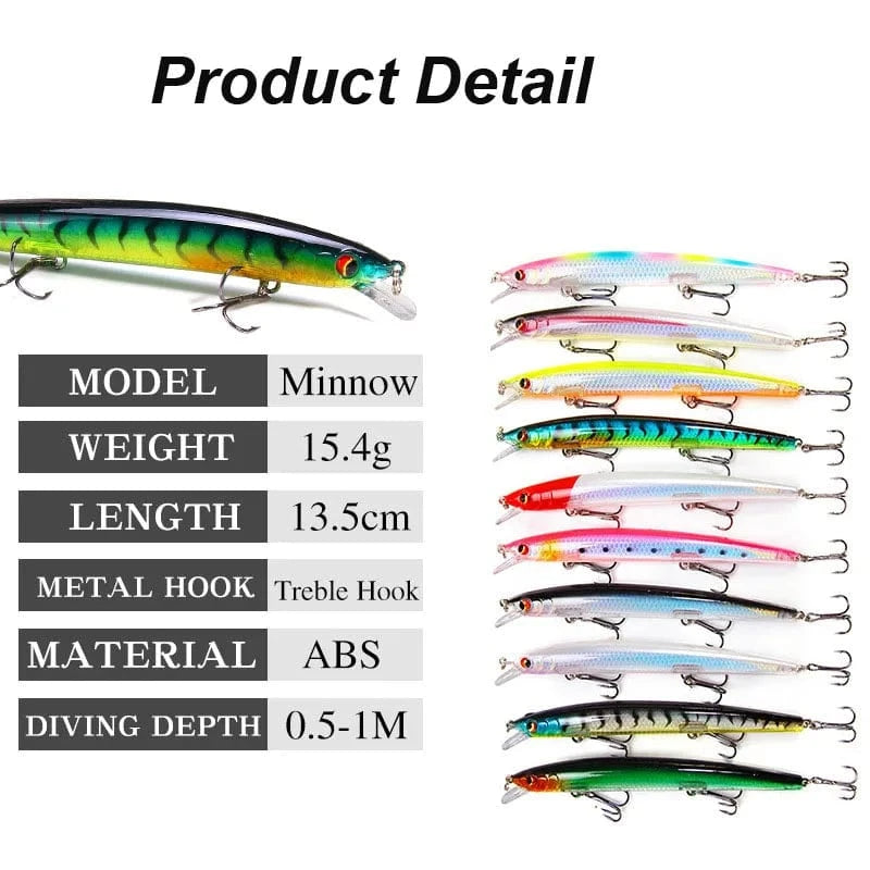 China China YUCONG 1PC Floating Minnow Bait 135mm-15.4g Silent Fishing leurre Long Casting Hard Wobbler Lure Laser Skin cebo duro fisching
