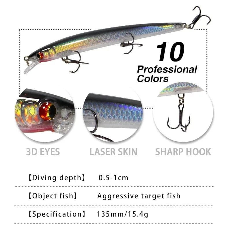 China China YUCONG 1PC Floating Minnow Bait 135mm-15.4g Silent Fishing leurre Long Casting Hard Wobbler Lure Laser Skin cebo duro fisching