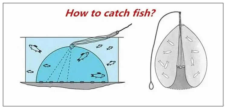 China Fishing Nets USA Style Easy Throw Cast Nets Strong Line Catch Fishing Net With Disc Small Mesh Hand Throw Network Outdoor Hunting Tool