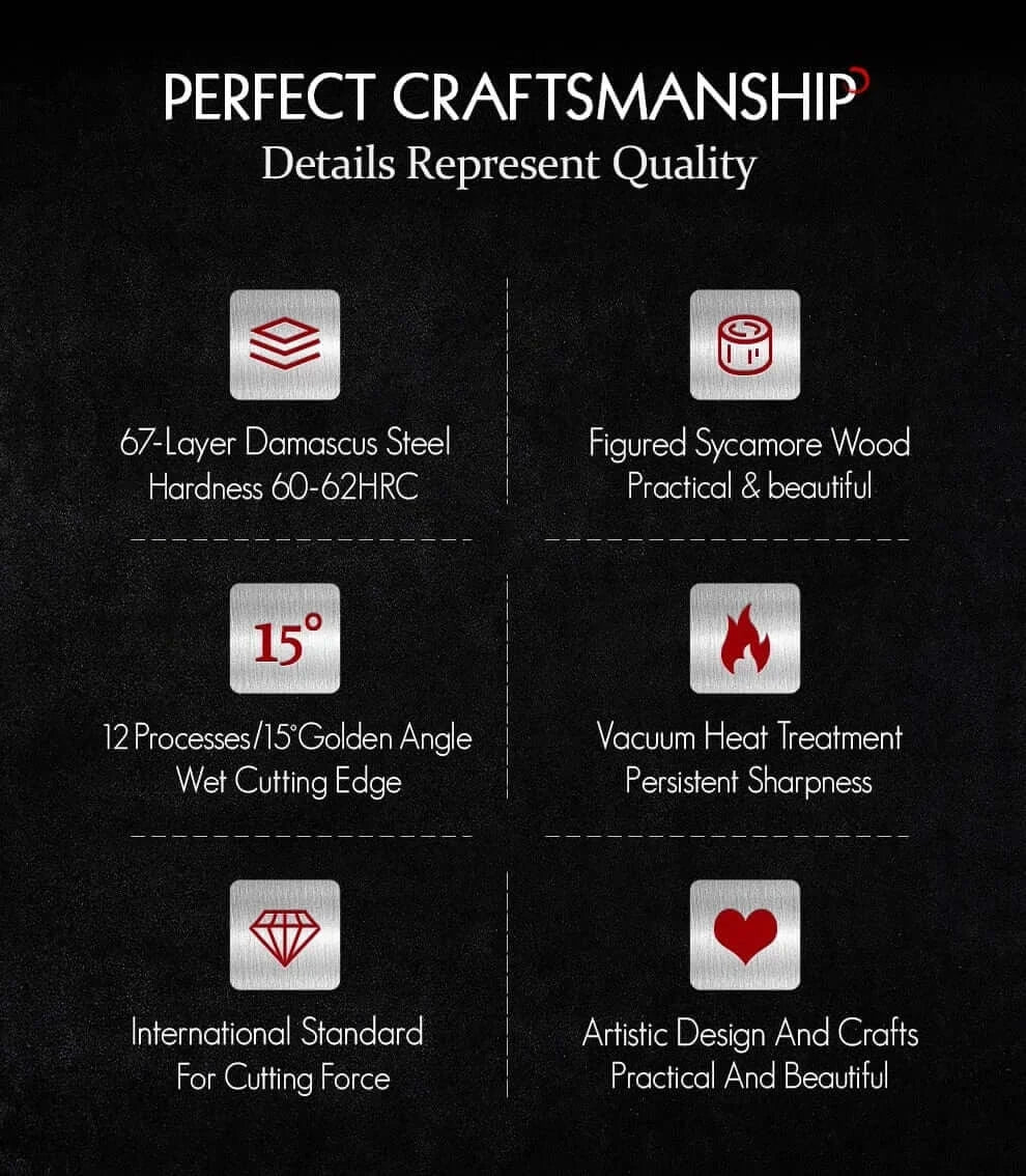 China Kitchen Knife HEZHEN 2PC Knife Set