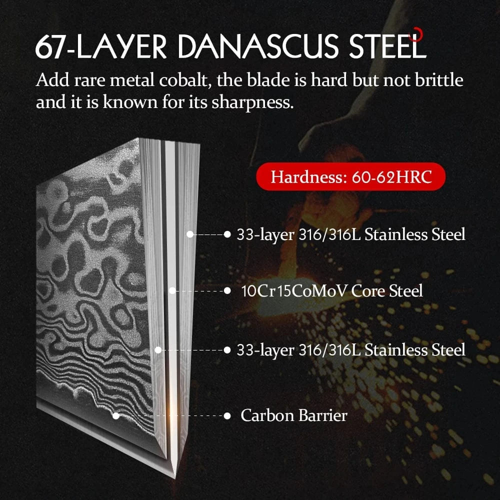 China Knife Set HEZHEN 1  to 5PC Knife Set Professional Damascus Steel  Chef Santoku Bread Utility Paring Cook Knife For Meat Sharp Kitchen Knife