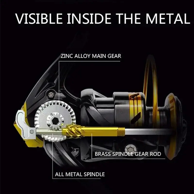 China Reels China MITCHELL REEL 2021 Fishing Reels Spinning  Metal Spool 8-12kg Max Drag 5.2:1 High Speed Carp Spinning Reels Saltwater Reel