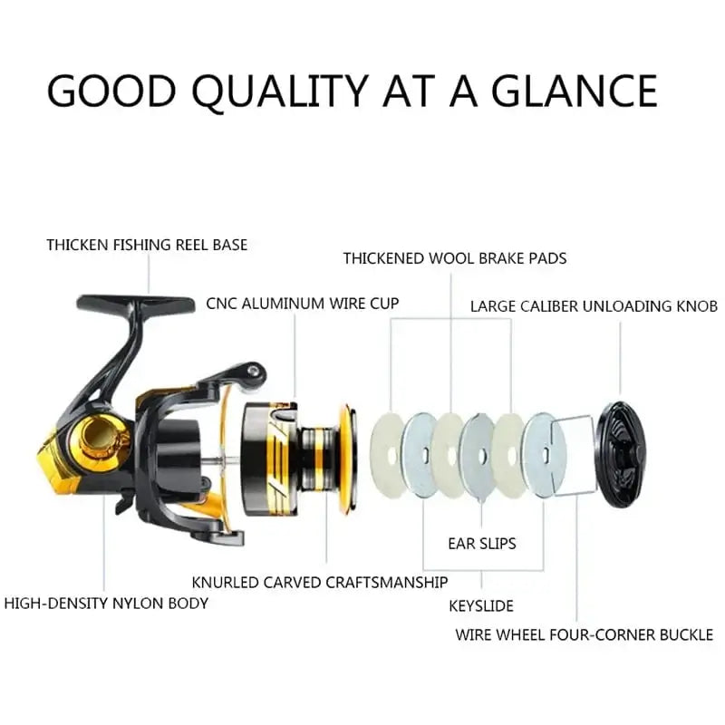 China Reels China MITCHELL REEL 2021 Fishing Reels Spinning  Metal Spool 8-12kg Max Drag 5.2:1 High Speed Carp Spinning Reels Saltwater Reel