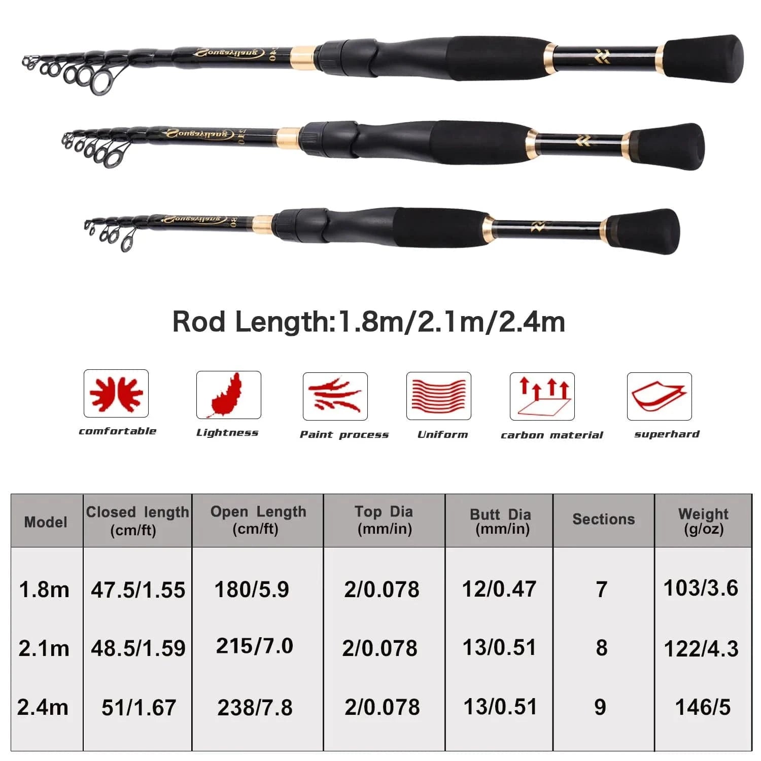 China Reels China Sougayilang 1.8-2.4m Telescopic Fishing Rods Ultralight Weight Spinning Casting Carbon Pole Fishing Accessories  Caña De Pescar