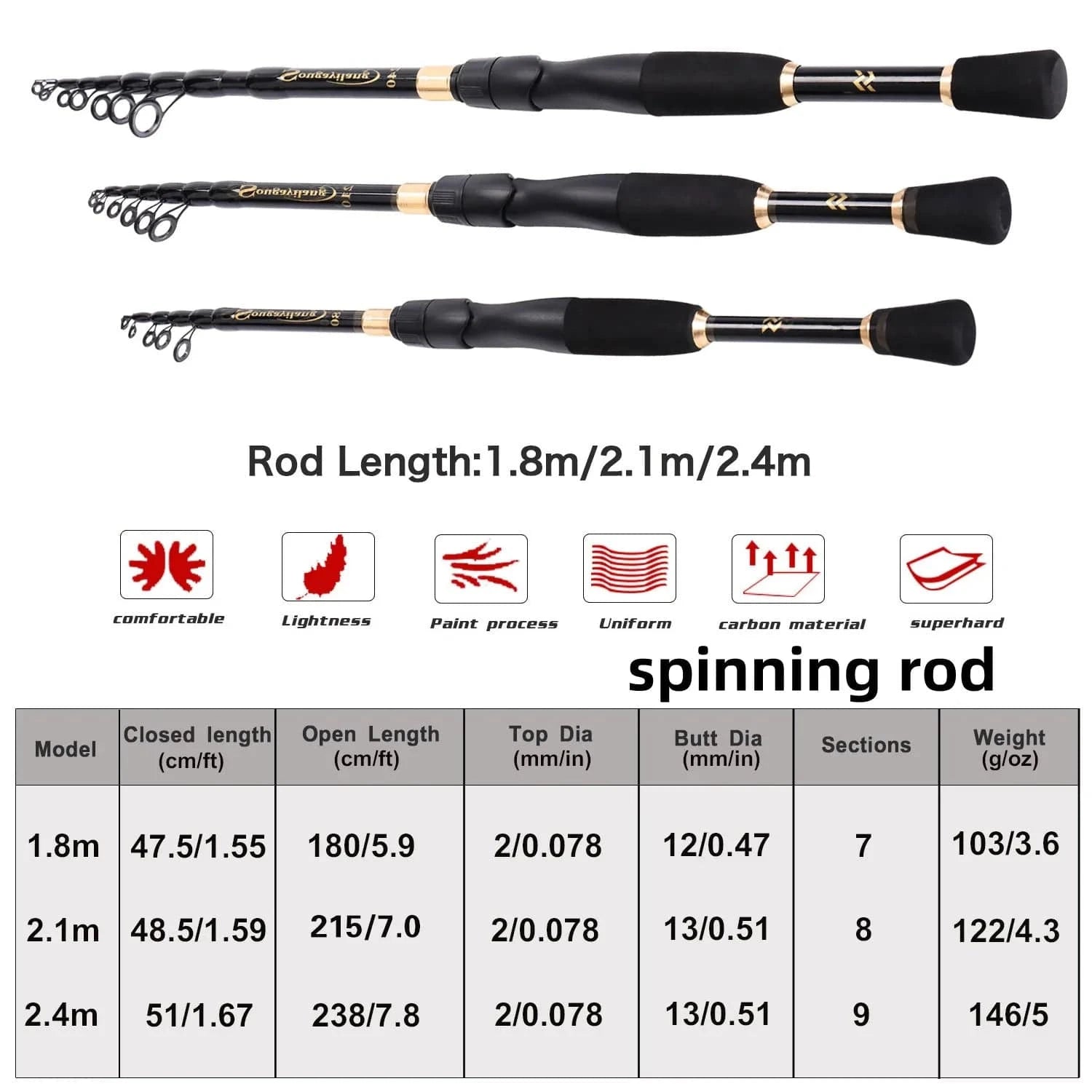 China Reels China Sougayilang 1.8-2.4m Telescopic Fishing Rods Ultralight Weight Spinning Casting Carbon Pole Fishing Accessories  Caña De Pescar