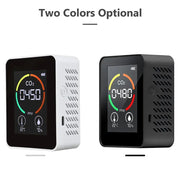 Carbon Dioxide Monitor by Habicare