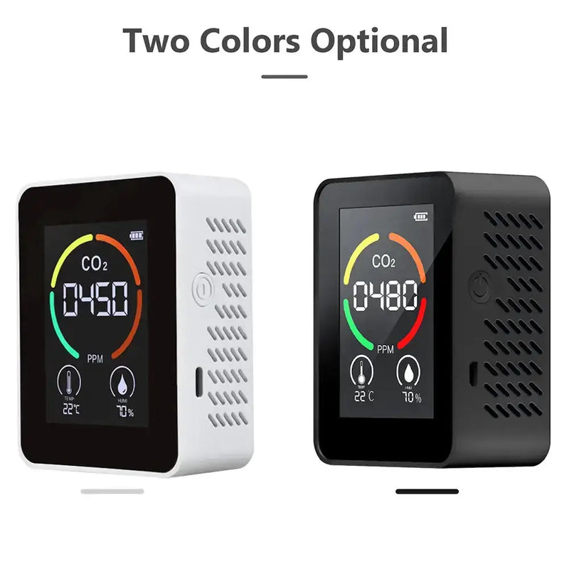 Carbon Dioxide Monitor by Habicare