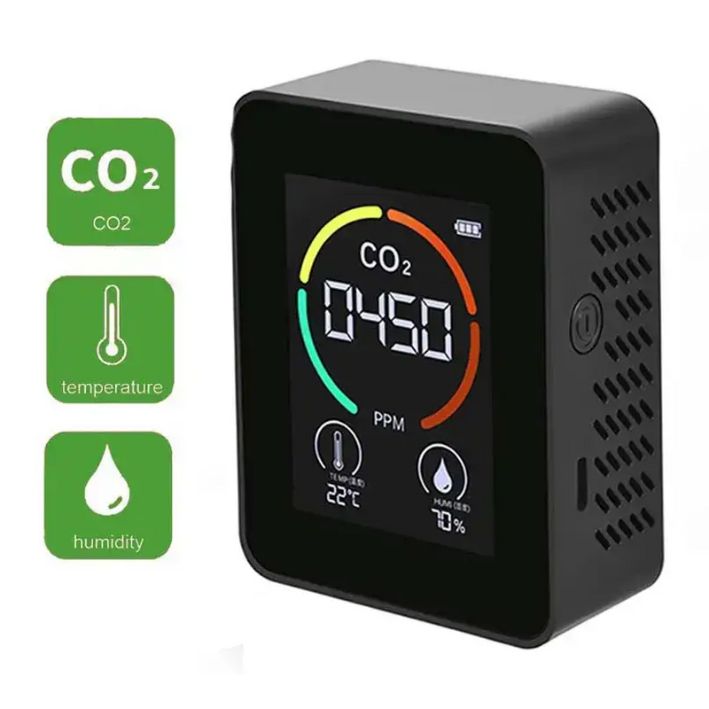 Carbon Dioxide Monitor by Habicare