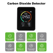 Carbon Dioxide Monitor by Habicare