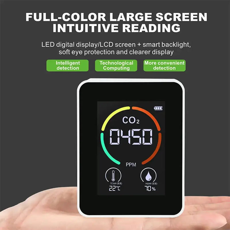 Carbon Dioxide Monitor by Habicare