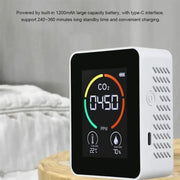 Carbon Dioxide Monitor by Habicare