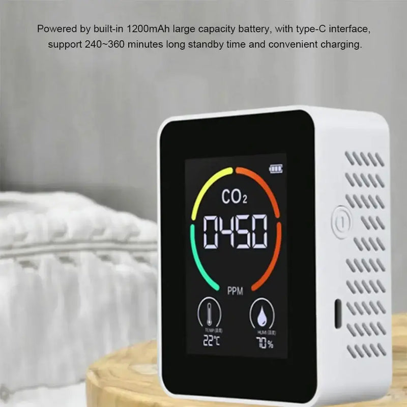 Carbon Dioxide Monitor by Habicare