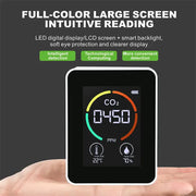 Carbon Dioxide Monitor by Habicare