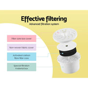 SportZone.co.nz Appliances > Kitchen Appliances > Water Dispensers Comfee Water Cooler 15L Container Comfee Water Cooler 15L Container