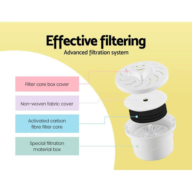 SportZone.co.nz Appliances > Kitchen Appliances > Water Dispensers Comfee Water Cooler 15L Container Comfee Water Cooler 15L Container