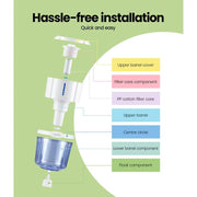 SportZone.co.nz Appliances > Kitchen Appliances > Water Dispensers Comfee Water Cooler 15L Container Comfee Water Cooler 15L Container