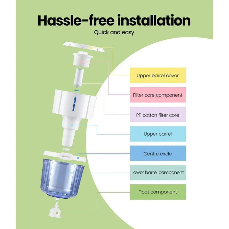 SportZone.co.nz Appliances > Kitchen Appliances > Water Dispensers Comfee Water Cooler 15L Container Comfee Water Cooler 15L Container