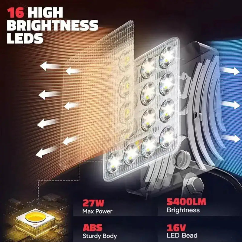 Cordless LED Work Light for 18V–20V Battery with USB Charging & Emergency Floodlight by Habicare