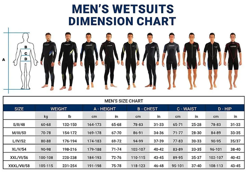 Cressi Facile 7mm Semi-Dry Wetsuit by NZ Diver