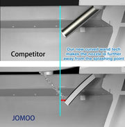 JOMOO iClean Smart Electric Bidet Heated With Remote Control by salelink.co.nz