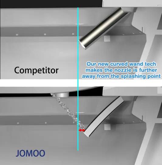 JOMOO iClean Smart Electric Bidet Heated With Remote Control by salelink.co.nz